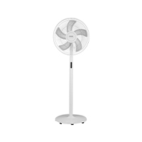 ventilatori