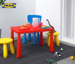 I2 KEA MAMMUT Детска масичка