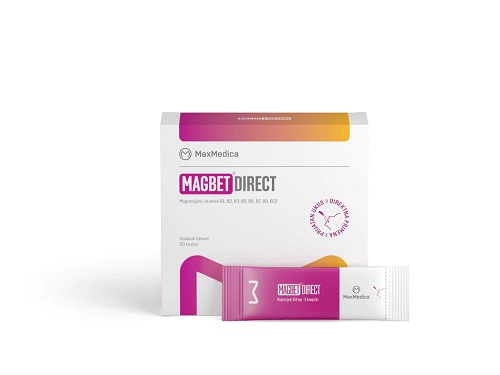 magbet direct